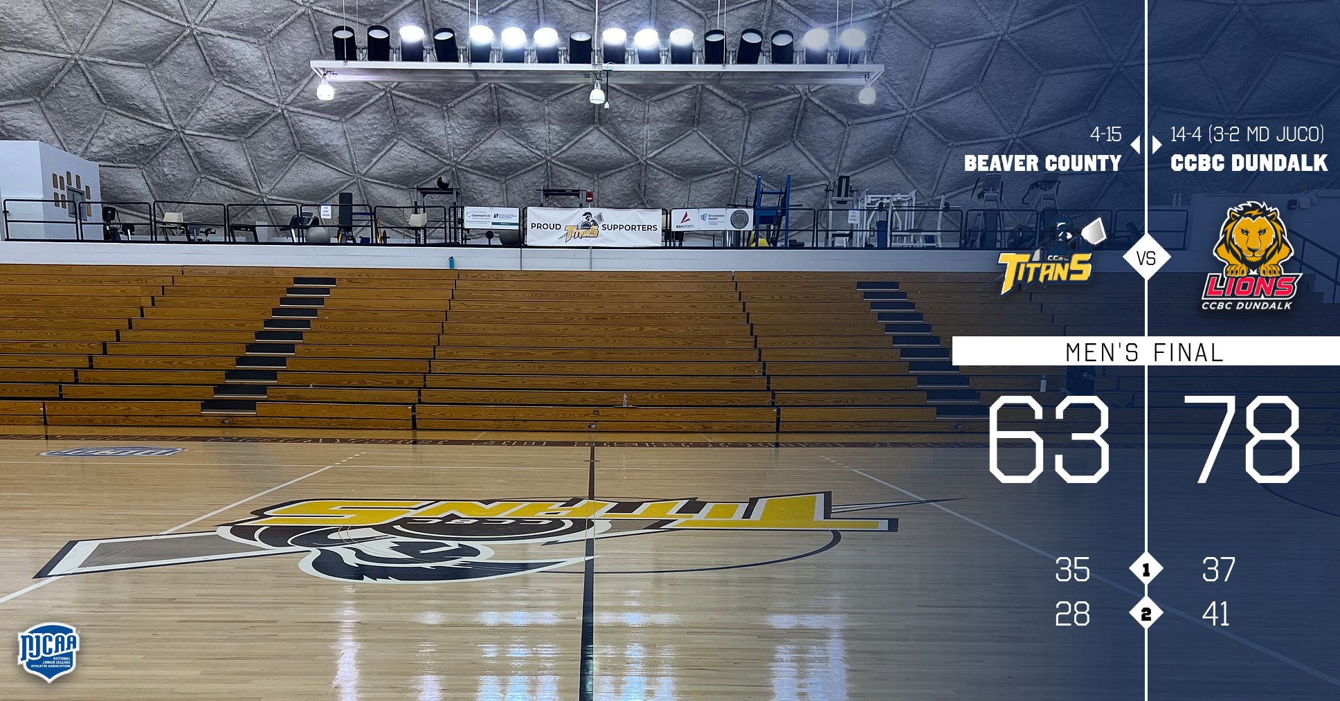 Home Woes Continue vs. CCBC Dundalk