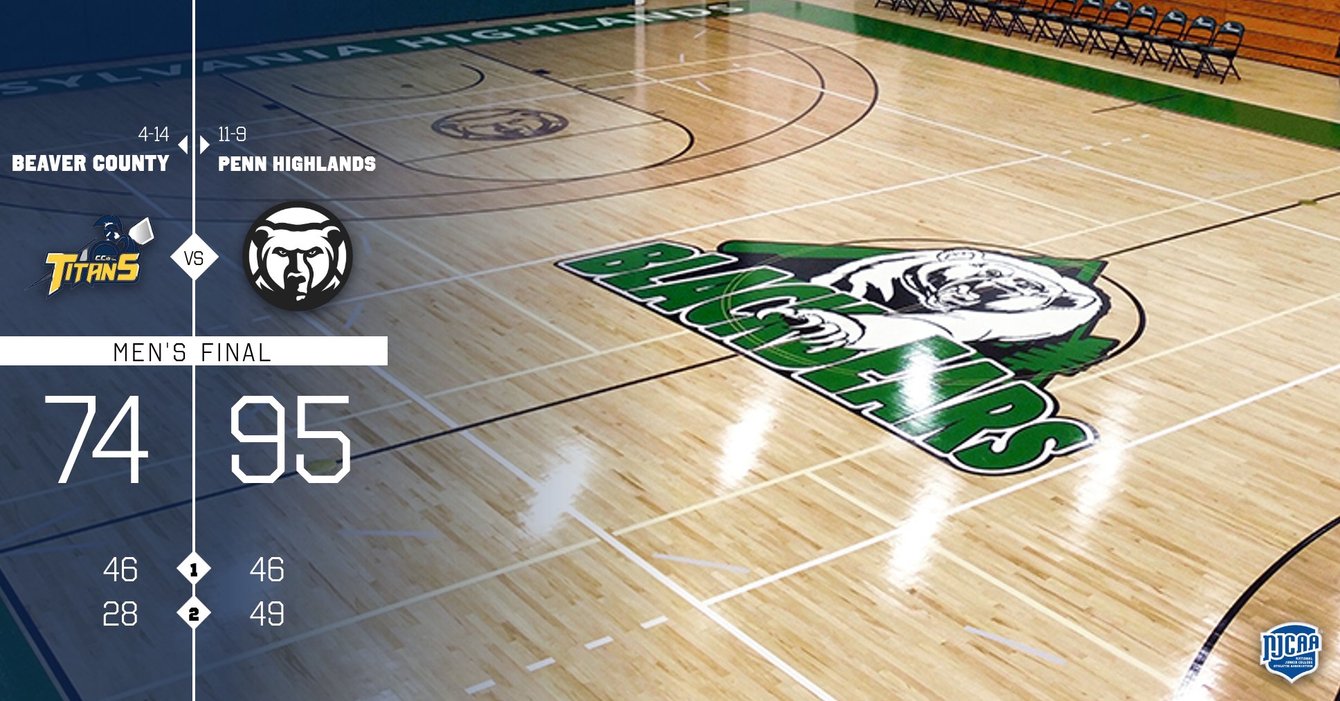Greil Drops A 30-Burger On The Black Bears In Defeat