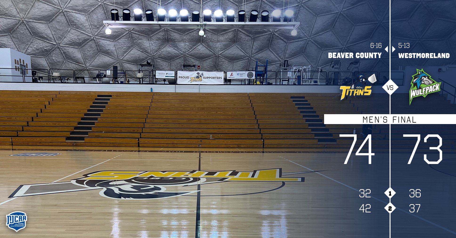 McMeekin&rsquo;s Buzzer-Beating Three Propels Titans Past Wolfpack