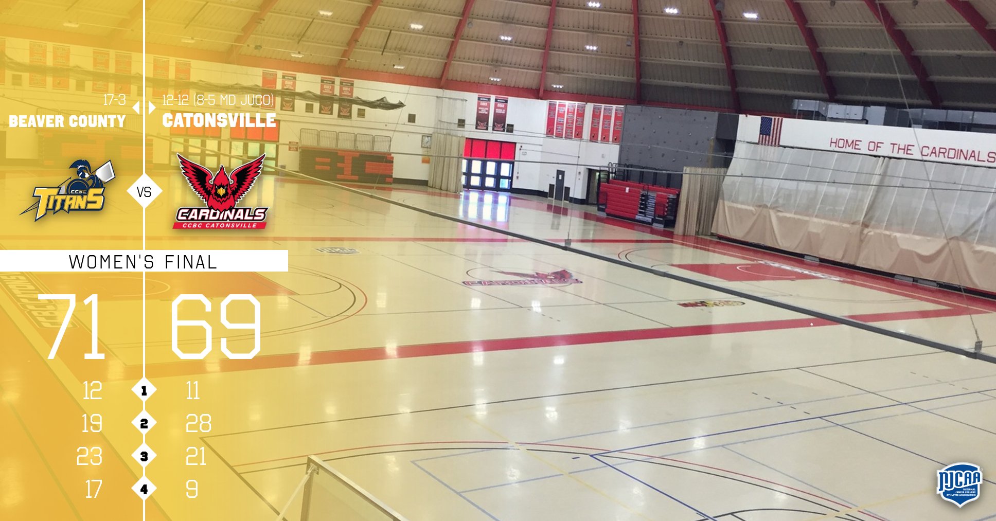 Ladies Survive As Cardinals&rsquo; Buzzer-Beating Three Does Not Fall