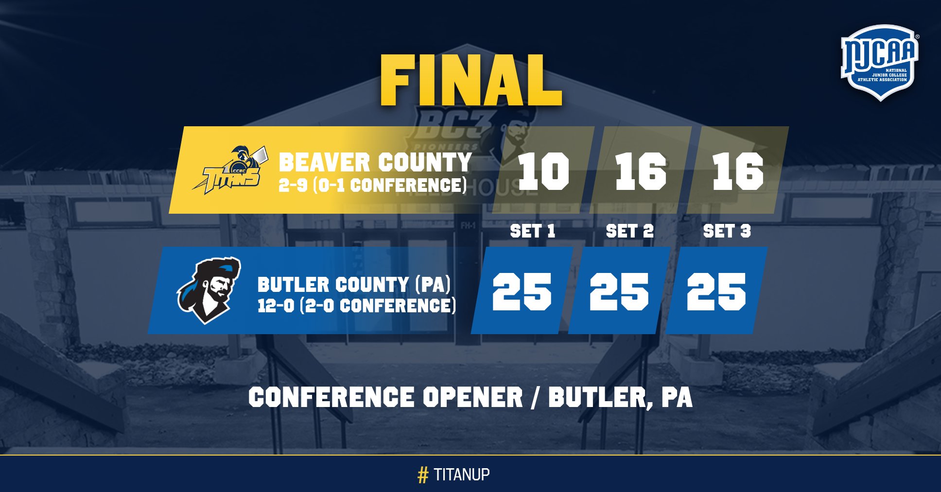 #6 Butler County Topples Titans In WPAC Opener