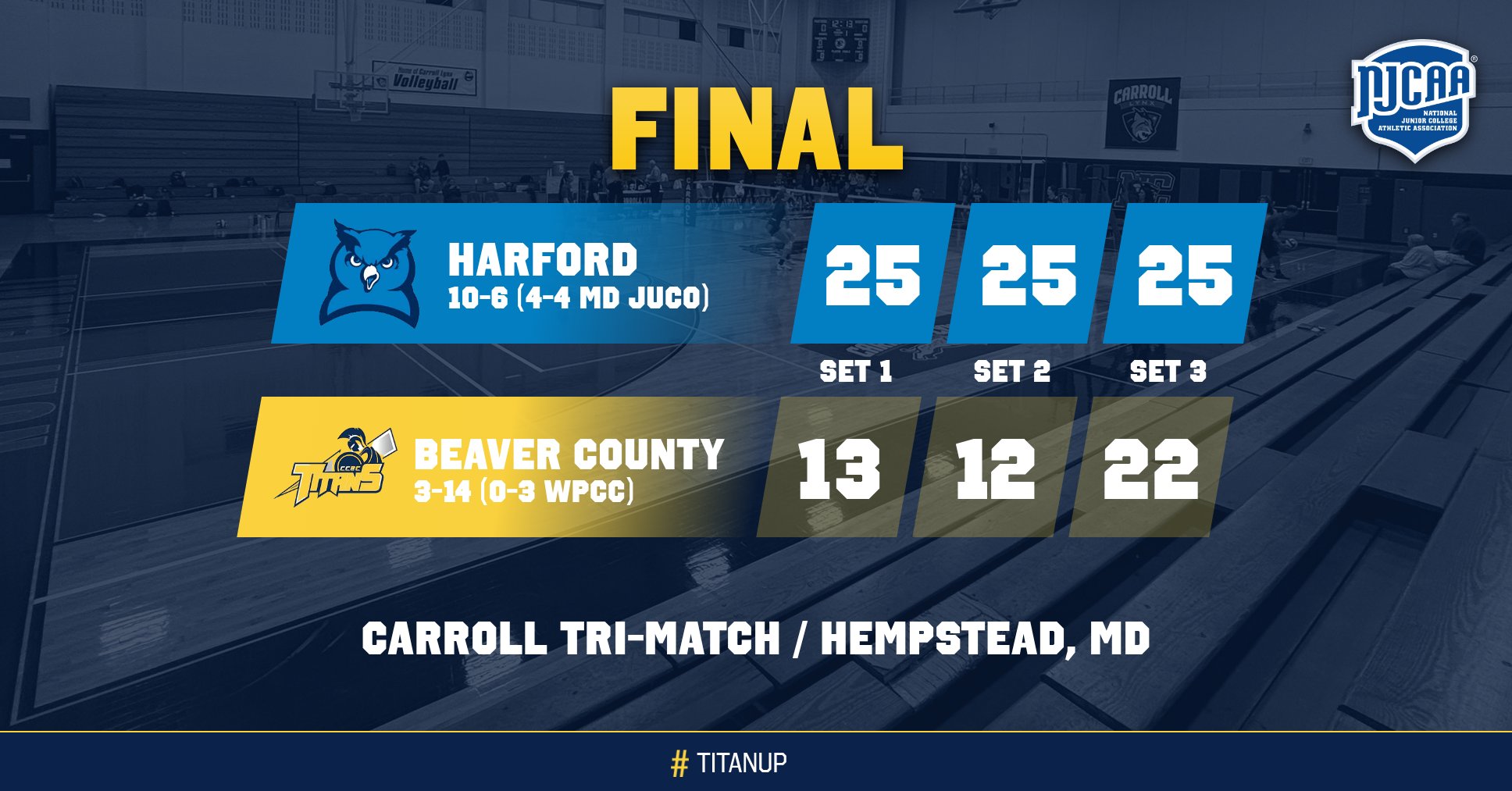 Fighting Owls Defeat Titans at Carroll Tri-Match Opener