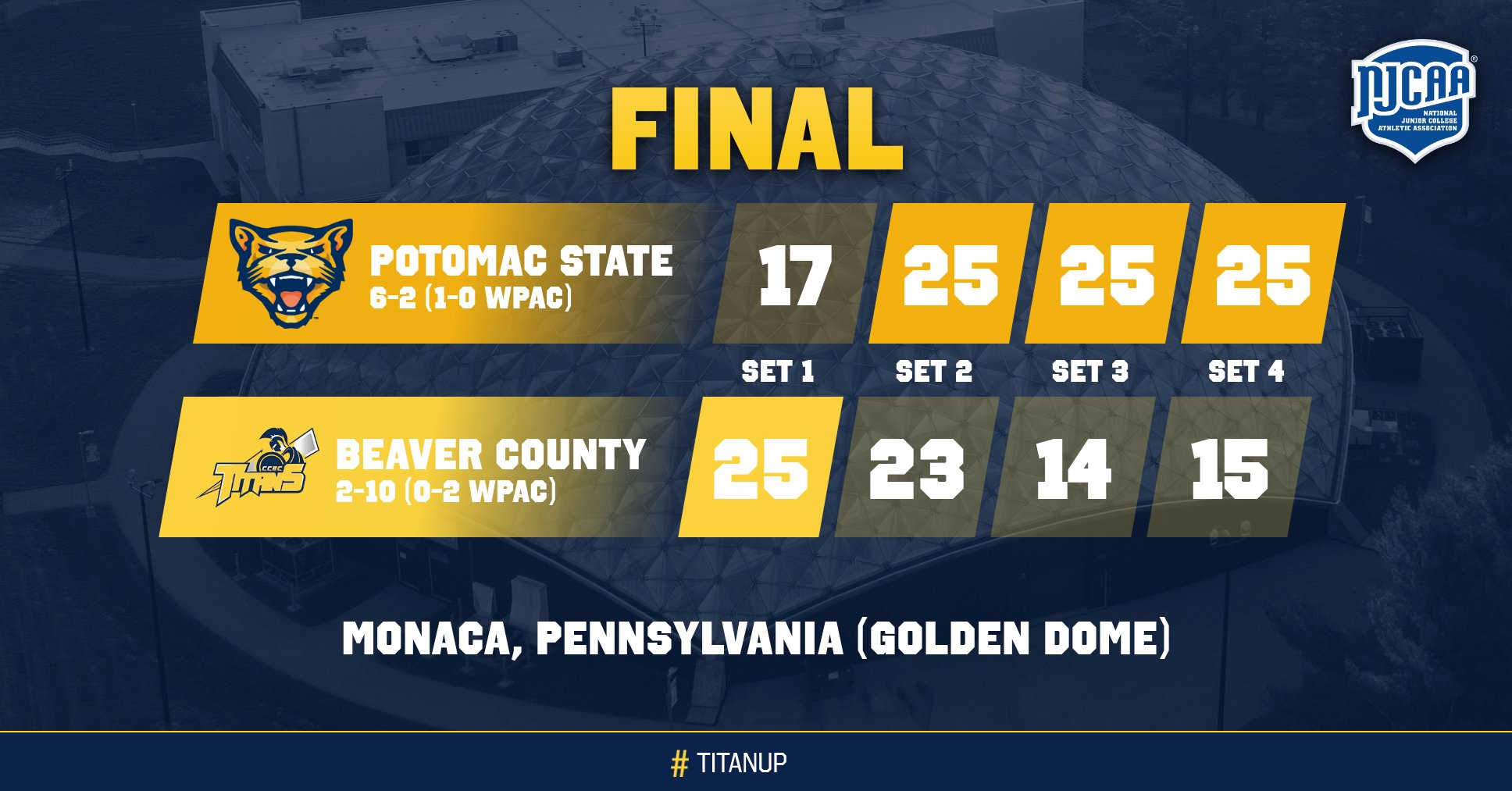 Beaver County Stuns Potomac State By Snatching First Set